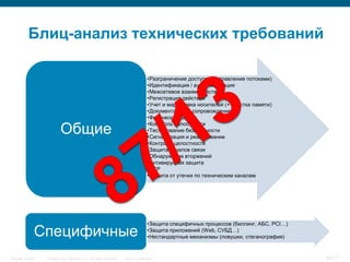 Блиц-анализ технических требований

                                                                                  •Разграничение доступа (+ управление потоками)
                                                                                  •Идентификация / аутентификация
                                                                                  •Межсетевое взаимодействие
                                                                                  •Регистрация действий
                                                                                  •Учет и маркировка носителей (+ очистка памяти)
                                                                                  •Документальное сопровождение
                                                                                  •Физический доступ

                          Общие
                                                                                  •Контроль целостности
                                                                                  •Тестирование безопасности
                                                                                  •Сигнализация и реагирование
                                                                                  •Контроль целостности
                                                                                  •Защита каналов связи
                                                                                  •Обнаружение вторжений
                                                                                  •Антивирусная защита
                                                                                  •BCP
                                                                                  •Защита от утечки по техническим каналам




                                                                                  •Защита специфичных процессов (биллинг, АБС, PCI…)
              Специфичные                                                         •Защита приложений (Web, СУБД…)
                                                                                  •Нестандартные механизмы (ловушки, стеганография)


Security Trends   © 2006 Cisco Systems, Inc. All rights reserved.   Cisco Confidential                                                 65/77
 