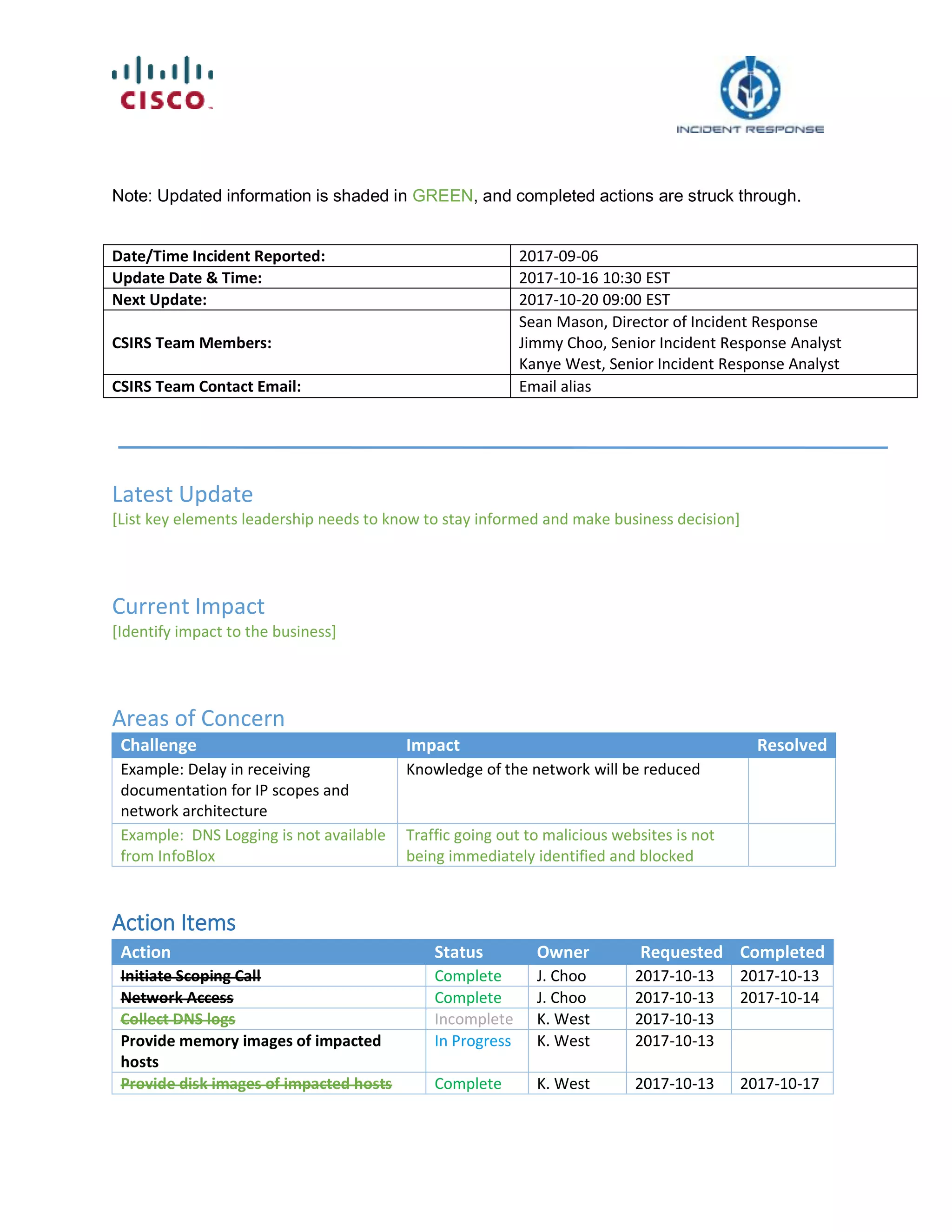 Photo inspiration: Fresh Look at Incident Response Services Template Cisco Security