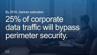 By 2018, Gartner estimates:
25% of corporate
data traffic will bypass
perimeter security.
 