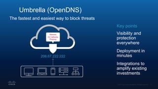 Key points
Visibility and
protection
everywhere
Deployment in
minutes
Integrations to
amplify existing
investments
208.67.222.222
Umbrella (OpenDNS)
The fastest and easiest way to block threats
Malware
C2 Callbacks
Phishing
 