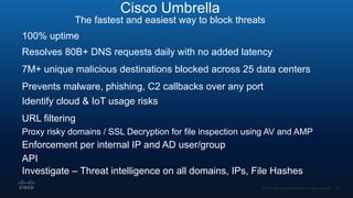 Cisco Umbrella
The fastest and easiest way to block threats
100% uptime
Resolves 80B+ DNS requests daily with no added latency
7M+ unique malicious destinations blocked across 25 data centers
Prevents malware, phishing, C2 callbacks over any port
Identify cloud & IoT usage risks
URL filtering
Proxy risky domains / SSL Decryption for file inspection using AV and AMP
Enforcement per internal IP and AD user/group
API
Investigate – Threat intelligence on all domains, IPs, File Hashes
 