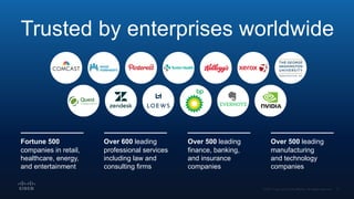 Trusted by enterprises worldwide
Fortune 500
companies in retail,
healthcare, energy,
and entertainment
Over 600 leading
professional services
including law and
consulting firms
Over 500 leading
finance, banking,
and insurance
companies
Over 500 leading
manufacturing
and technology
companies
 