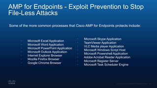 · Microsoft Excel Application
· Microsoft Word Application
· Microsoft PowerPoint Application
· Microsoft Outlook Application
· Internet Explorer Browser
· Mozilla Firefox Browser
· Google Chrome Browser
· Microsoft Skype Application
· TeamViewer Application
· VLC Media player Application
· Microsoft Windows Script Host
· Microsoft Powershell Application
· Adobe Acrobat Reader Application
· Microsoft Register Server
· Microsoft Task Scheduler Engine
Some of the more common processes that Cisco AMP for Endpoints protects include:
AMP for Endpoints - Exploit Prevention to Stop
File-Less Attacks
 
