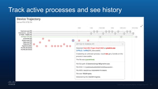 Track active processes and see history
 