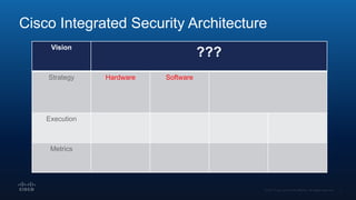 Cisco Security Presentation