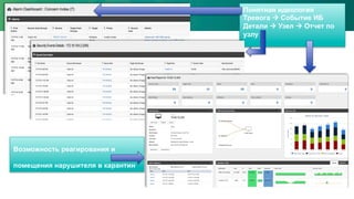 Возможность реагирования и
помещения нарушителя в карантин
Понятная идеология
Тревога à Событие ИБ
Детали à Узел à Отчет по
узлу
 