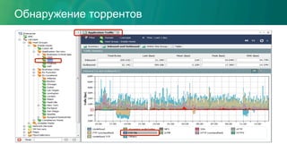 Обнаружение торрентов
 