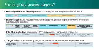 Что еще мы можем видеть?
•  File Sharing Index: показывает P2P-активность (например, торренты)
•  Target Index: показывает узлы, которые вероятно являются жертвами атак
•  Неавторизованный доступ: попытка нарушения, запрещенного на МСЭ
•  Выкачка данных: подозрительная передача данных через периметр в течение
длительного времени
 