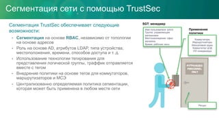 Сегментация сети с помощью TrustSec
•  Сегментация на основе RBAC, независимо от топологии
на основе адресов
•  Роль на основе AD, атрибутов LDAP, типа устройства,
местоположения, времени, способов доступа и т. д.
•  Использование технологии тегирования для
представления логической группы, траффик отправляется
вместе с тегом
•  Внедрение политики на основе тегов для коммутаторов,
маршрутизаторов и МСЭ
•  Централизованно определяемая политика сегментации,
которая может быть применена в любом месте сети
Сегментация TrustSec обеспечивает следующие
возможности:
Коммутаторы
Маршрутизаторы
Межсетевой экран
Коммутатор ЦОД
ПО гипервизора
Имя пользователя: johnd
Группа: управляющие
магазинами
Местонахождение: офис
магазина
Время: рабочие часы
SGT: менеджер
Применение
политики
Ресурс
 