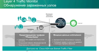Layer 4 Traffic Monitor
Обнаружение зараженных узлов
Пользователи
Cisco®
S-Series
Network -
Layer
Analysis
Мощные данные antimalwareПредотвращение трафика
“Phone-Home”
§  Сканирует весь трафик, все порты и все
протоколы
§  Обнаружение malware, обходящее порт 80
§  Предотвращение трафика botnet
§  Автоматически обновляемые правила
§  Генерация правил в реальном времени
с помощью “dynamic discovery”
Инспекция
пакетов и
заголовков
Internet
Достуно на Cisco ASA как Botnet Traffic Filter
 