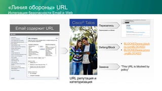 «Линия обороны» URL
Интеграция безопасности Email и Web
Email содержит URL
Cisco® Talos
URL репутация и
категоризация
Замена
Defang/Block
Перезапись
Перенаправить в облако
§  BLOCKEDwww.playb
oy.comBLOCKED
§  BLOCKEDwww.proxy
.orgBLOCKED
“This URL is blocked by
policy”
 