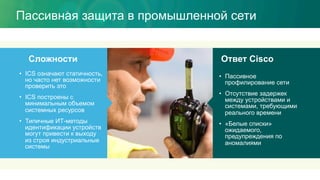 Пассивная защита в промышленной сети
Сложности Ответ Cisco
•  Пассивное
профилирование сети
•  Отсутствие задержек
между устройствами и
системами, требующими
реального времени
•  «Белые списки»
ожидаемого,
предупреждения по
аномалиями
•  ICS означают статичность,
но часто нет возможности
проверить это
•  ICS построены с
минимальным объемом
системных ресурсов
•  Типичные ИТ-методы
идентификации устройств
могут привести к выходу
из строя индустриальные
системы
 