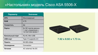 «Настольная» модель Cisco ASA 5506-X
7.92 x 8.92 x 1.73 in.
Параметр Значение
CPU Многоядерный
RAM 4 Гб
Ускоритель Да
Порты 8x GE портов данных,
1 порт управления с
10/100/1000 BASE-T
Консольный порт RJ-45, Mini USB
USB-порт Type ‘A’ supports 2.0
Память 64-GB mSata
Охлаждение Convection
Питание AC external, No DC
 