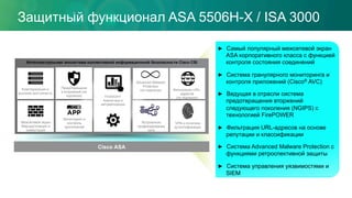 Защитный функционал ASA 5506H-X / ISA 3000
►  Самый популярный межсетевой экран
ASA корпоративного класса с функцией
контроля состояния соединений
►  Система гранулярного мониторинга и
контроля приложений (Cisco® AVC)
►  Ведущая в отрасли система
предотвращения вторжений
следующего поколения (NGIPS) с
технологией FirePOWER
►  Фильтрация URL-адресов на основе
репутации и классификации
►  Система Advanced Malware Protection с
функциями ретроспективной защиты
►  Система управления уязвимостями и
SIEM
Cisco ASA
VPN и политики
аутентификации
Фильтрация URL-
адресов
(по подписке)FireSIGHT
Аналитика и
автоматизация
Advanced Malware
Protection
(по подписке)
Мониторинг и
контроль
приложений
Межсетевой экран
Маршрутизация и
коммутация
Кластеризация и
высокая доступность
Интеллектуальная экосистема коллективной информационной безопасности Cisco CSI
Встроенное
профилирование
сети
Предотвращени
е вторжений (по
подписке)
 