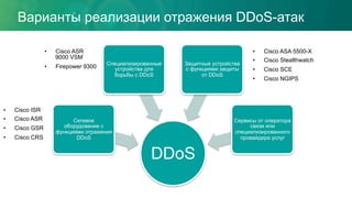 Варианты реализации отражения DDoS-атак
DDoS
Сетевое
оборудование с
функциями отражения
DDoS
Специализированные
устройства для
борьбы с DDoS
Защитные устройства
с функциями защиты
от DDoS
Сервисы от оператора
связи или
специализированного
провайдера услуг
•  Cisco ASR
9000 VSM
•  Firepower 9300
•  Cisco ISR
•  Cisco ASR
•  Cisco GSR
•  Cisco CRS
•  Cisco ASA 5500-X
•  Cisco Stealthwatch
•  Cisco SCE
•  Cisco NGIPS
 