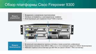 Обзор платформы Cisco Firepower 9300
Модуль
управления
§  Внедрение и управление приложениями
§  Сетевые интерфейсы и распределение трафика
§  Кластеризация для сервисов Cisco® ASA и прочих
Модули
безопасности
§  Встроенный классификатор пакетов и потоков, а также ускоритель шифрования
§  Приложения компании Cisco (МСЭ, СОВ, и т.п.) и 3-их компаний (защита от DDoS, балансировка)
§  Работает отдельно или в кластере (до 240 Гбпс на шасси и более 1 Тбпс на кластер)
 