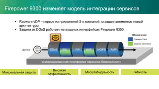 Firepower 9300 изменяет модель интеграции сервисов
Унифицированная платформа сервисов безопасности
Данные
1001
0001011
1100010
1110
SSL FW WAF NGIPSDDoS AMP
Максимальная защита
Высокая
эффективность
Масштабируемость Гибкость
Обозначения:
Сервисы Cisco
Сервисы партнеров
•  Radware vDP – первое из приложений 3-х компаний, ставшее элементом новый
архитектуры
•  Защита от DDoS работает на входных интерфейсах Firepower 9300
 