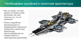 •  Мы не знаем, что нам
делать со всеми этими
деталями, как нам
получить то, что на
картинке?
•  Нужны подробные
рекомендации по
превращению отдельных
продуктов в целостную
архитектуру,
протестированную на
совместимость с
прикладными решениями
Необходима стройная и понятная архитектура
 