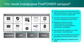 Что такое платформа FirePOWER сегодня?
►  Самый популярный межсетевой экран
ASA корпоративного класса с функцией
контроля состояния соединений
►  Система гранулярного мониторинга и
контроля приложений (Cisco® AVC)
►  Ведущая в отрасли система
предотвращения вторжений
следующего поколения (NGIPS) с
технологией FirePOWER
►  Фильтрация URL-адресов на основе
репутации и классификации
►  Система Advanced Malware Protection с
функциями ретроспективной защиты
►  Система управления уязвимостями и
SIEM
VPN и политики
аутентификации
Фильтрация URL-
адресов
(по подписке)FireSIGHT
Аналитика и
автоматизация
Advanced Malware
Protection
(по подписке)
Мониторинг и
контроль
приложений
Межсетевой экран
Маршрутизация и
коммутация
Кластеризация и
высокая доступность
Интеллектуальная экосистема коллективной информационной безопасности Cisco CSI
Встроенное
профилирование
сети
Предотвращени
е вторжений (по
подписке)
Устройство ASA ISR Virtual
 