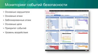 Мониторинг событий безопасности
•  Основные нарушители
•  Основные атаки
•  Заблокированные атаки
•  Основные цели
•  Приоритет событий
•  Уровень воздействия
 
