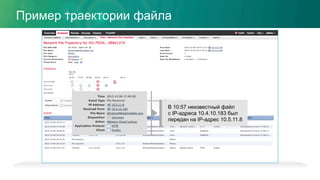 В 10:57 неизвестный файл
с IP-адреса 10.4.10.183 был
передан на IP-адрес 10.5.11.8
Пример траектории файла
 