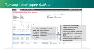 Тотчас же устройство
с AMP для Endpoints
среагировало на
ретроспективное событие
и немедленно остановило
ВПО
и поместило в карантин
только что определенное
вредоносное ПО
Пример траектории файла
 