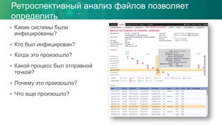 Ретроспективный анализ файлов позволяет
определить
•  Какие системы были
инфицированы?
•  Кто был инфицирован?
•  Когда это произошло?
•  Какой процесс был отправной
точкой?
•  Почему это произошло?
•  Что еще произошло?
 