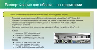Развертывание вне облака – на территории
заказчика
§  Локальный анализ вредоносного ПО с полной поддержкой облака Cisco® AMP Threat Grid
§  В целях соблюдения нормативных требований все данные остаются на территории заказчика
§  Непрерывный однонаправленный поток данных из облака Cisco AMP Threat Grid для
актуализации контекста
§  Ощущения пользователя не меняются при переходе от облака к устройству (UI, API, ….)
§  TG5000:
§  Анализ до 1500 образцов в день
§  Cisco UCS C220 M3 Chasis (1U)
§  6 x 1TB SAS HDD (аппаратный RAID)
§  TG5500:
§  Анализ до 5000 образцов в день
§  Cisco UCS C220 M3 Chasis (1U)
§  6 x 1TB SAS HDD (аппаратный RAID)
Полное соответствие нормативным требованиям и высокий уровень защиты
 
