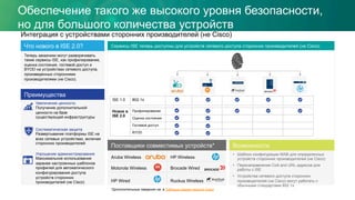 Теперь заказчики могут разворачивать
такие сервисы ISE, как профилирование,
оценка состояния, гостевой доступ и
BYOD на устройствах сетевого доступа,
произведенных сторонними
производителями (не Cisco).
Обеспечение такого же высокого уровня безопасности,
но для большого количества устройств
Преимущества
Что нового в ISE 2.0?
Систематическая защита
Развертывание платформы ISE на
всех сетевых устройствах, включая
сторонних производителей
Упрощение администрирования
Максимальное использование
заранее настроенных шаблонов
профилей для автоматического
конфигурирования доступа
устройств сторонних
производителей (не Cisco)
Увеличение ценности
Получение дополнительной
ценности на базе
существующей инфраструктуры
Поставщики совместимых устройств*
Aruba Wireless HP Wireless
Motorola Wireless Brocade Wired
HP Wired Ruckus Wireless
•  Шаблон конфигурации MAB для определенных
устройств сторонних производителей (не Cisco)
•  Перенаправление CoA and URL-адресов для
работы с ISE
•  Устройства сетевого доступа сторонних
производителей (не Cisco) могут работать с
обычными стандартами 802.1x
Возможности
Сервисы ISE теперь доступны для устройств сетевого доступа сторонних производителей (не Cisco)
Интеграция с устройствами сторонних производителей (не Cisco)
ISE 1.0 802.1x
Новое в
ISE 2.0
Профилирование
Оценка состояния
Гостевой доступ
BYOD
*Дополнительные сведения см. в Таблице совместимости Cisco
 