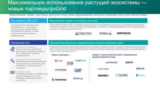 Экосистема быстрого сдерживания распространения угроз
Максимальное использование растущей экосистемы —
новые партнеры pxGrid
Межсетевой экран, контроль доступа и быстрое сдерживание распространения угроз для экосистемы
Что нового в ISE 2.0?
Структура pxGrid позволяет Cisco
интегрироваться с партнерами
экосистемы для предоставления
пользователям решения, которое
соответствует существующей
инфраструктуре.
Снижение затрат
Сокращение ресурсов, требуемых для
событий безопасности и сети,
благодаря упрощению доступа
к сети Cisco
Улучшенный мониторинг сети
Обеспечение мониторинга действий
пользователей и устройств в целях
аналитики и создание отчетов
о событиях
Преимущества
Упрощенное управление
Единое место для управления
политиками благодаря интеграции
ISE с решениями сторонних
производителей Новые партнеры ... войдут в экосистему быстрого сдерживания
распространения угроз
Использование Cisco pxGrid, интеграция между ISE Cisco и партнерами контроля доступа позволяет реализовать
политики и создавать отчеты на основе идентификации и устройств, а также реагирование сети по нейтрализации
серьезных случаев нарушения доступа.
Используя интеграцию через адаптивную систему сетевого управления pxGrid, партнеры экосистемы безопасности
ISE из многих технологических областей могут выполнять сетевые действия по нейтрализации и расследованию в
ответ на события безопасности.
Межсетевой экран и контроль доступа
 