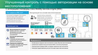 Улучшенный контроль с помощью авторизации на основе
местоположения
Авторизация на основе местоположения
Администратор определяет
иерархию местоположения и
предоставляет пользователям
конкретные права доступа на
основе их местоположения.
Преимущества
Что нового в ISE 2.0?
Интеграция платформы Cisco Mobility
Services Engine (MSE) позволяет
администраторам максимально
использовать ISE для авторизации
сетевого доступа на основе
местоположения пользователя.
Улучшенная реализация
политики
с помощью автоматического
определения местоположения и
повторной авторизации
Упрощенное управление
благодаря настройке авторизации
с помощью инструментов
управления ISE
Детализированный контроль
сетевого доступа с помощью
авторизации на основе
местоположения для отдельных
пользователей
Возможности
•  Конфигурация иерархии местоположений по всем объектам местоположения
•  Применение атрибутов местоположения MSE в политике авторизации
•  Периодическая проверка MSE на предмет изменения местоположения
•  Повторное предоставление доступа на основе нового местоположения
С интеграцией платформы Cisco Mobility Services Engine (MSE)
Холл Палата Лаборатория
Скорая
помощь
Врач
Нет доступа
к данным
пациента
Доступ к
данным
пациента
Нет доступа
к данным
пациента
Доступ к
данным
пациента
Данные
пациента
Местоположения для
доступа к данным
пациента
Палата
Скорая помощь
Лаборатория
Холл
 