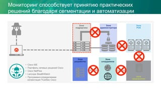 Зона
администратора
Зона
предприятия
Зона
POS
Зона
подрядчика
Мониторинг способствует принятию практических
решений благодаря сегментации и автоматизации
Сеть как регулятор
•  Cisco ISE
•  Портфель сетевых решений Cisco
•  Cisco NetFlow
•  Lancope StealthWatch
•  Программно-определяемая
сегментация TrustSec Cisco
Зона
сотрудников
Зона
разработки
 