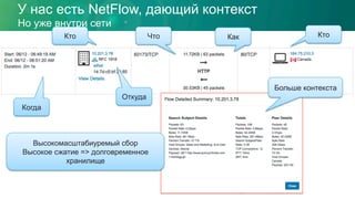 Кто КтоЧто
Когда
Как
Откуда
Больше контекста
Высокомасштабиуремый сбор
Высокое сжатие => долговременное
хранилище
У нас есть NetFlow, дающий контекст
Но уже внутри сети
 