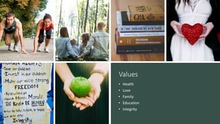 Self compassion and psychological flexibility | PPTX