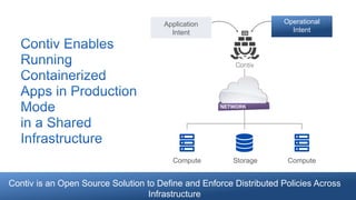 Enabling Production Grade Containerized Applications through Policy ...