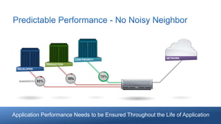 Enabling Production Grade Containerized Applications through Policy ...