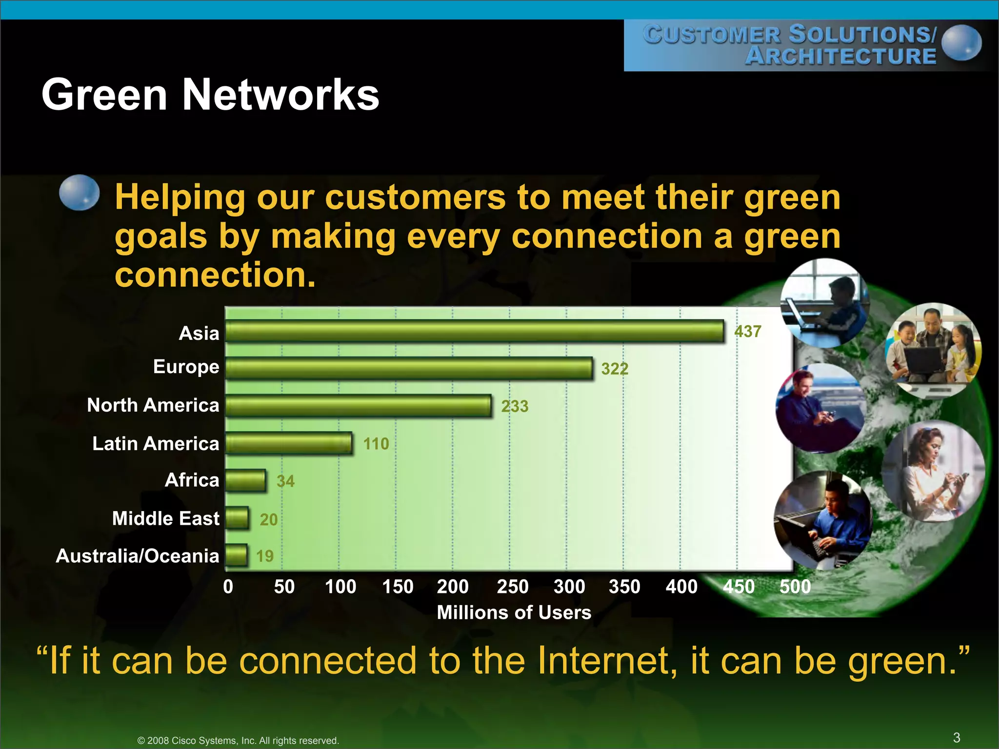 Paul Marcoux - Cisco - Cisco's Green Story CUD