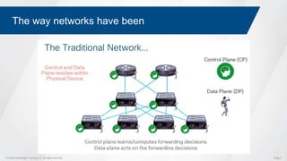 Cisco's Intent-Based Networking and the Journey to Software Defined ...