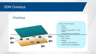 Cisco's Intent-Based Networking and the Journey to Software Defined ...
