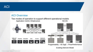 Cisco's Intent-Based Networking and the Journey to Software Defined ...