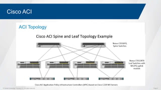 Cisco's Intent-Based Networking and the Journey to Software Defined ...