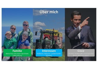© 2024 Cisco and/or its affiliates. All rights reserved. Cisco Confidential
Familie
Meine Frau und unsere zwei Kinder,
Lukas und Luis
Interessen
Radfahren, Skitouren, Landwirtschaft,
Schreiner
Cisco
14 Jahre, Direktor ENT, Client Executive
Bosch, AM Finanz Sektor
Über mich
© 2024 Cisco and/or its affiliates. All rights reserved. Cisco Confidential
 
