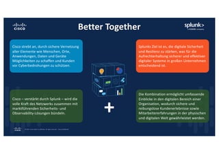 © 2024 Cisco and/or its affiliates. All rights reserved. Cisco Confidential
Better Together
Cisco strebt an, durch sichere Vernetzung
aller Elemente wie Menschen, Orte,
Anwendungen, Daten und Geräte
Möglichkeiten zu schaffen und Kunden
vor Cyberbedrohungen zu schützen.
Cisco – verstärkt durch Splunk – wird die
volle Kraft des Netzwerks zusammen mit
marktführenden Sicherheits- und
Observability-Lösungen bündeln.
Splunks Ziel ist es, die digitale Sicherheit
und Resilienz zu stärken, was für die
Aufrechterhaltung sicherer und effektiver
digitaler Systeme in großen Unternehmen
entscheidend ist.
Die Kombination ermöglicht umfassende
Einblicke in den digitalen Bereich einer
Organisation, wodurch sichere und
reibungslose Kundenerlebnisse sowie
Mitarbeitererfahrungen in der physischen
und digitalen Welt gewährleistet werden.
+
 