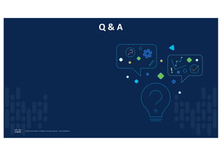 © 2024 Cisco and/or its affiliates. All rights reserved. Cisco Confidential
© 2024 Cisco and/or its affiliates. All rights reserved. Cisco Confidential
Q & A
 
