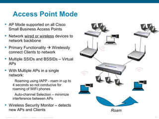 Cisco Small Business Wireless Portfolio | PPT