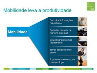 © 2012 Cisco and/or its affiliates. All rights reserved. Cisco Confidential 10
Encontrar informações
mais rápido
Tomar decisões onde
estiver
Solucionar problemas
rapidamente
Conectar pessoas de
maneira mais ágil
A qualquer momento, de
qualquer lugar
Mobilidade
 