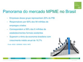 © 2012 Cisco and/or its affiliates. All rights reserved. Cisco Confidential 3
- Empresas desse grupo representam 20% do PIB
- Responsáveis por 60% dos 94 milhões de
empregos criados
- Correspondem a 99% dos 6 milhões de
estabelecimentos formais existentes
- Superam o ritmo da economia brasileira com
crescimento médio anual de 10,7%
Fonte: IBGE / SEBRAE / RAIS / MTE
 