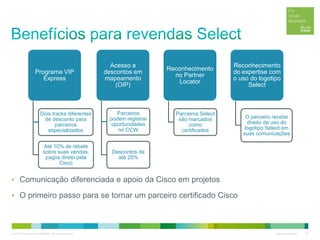 © 2012 Cisco and/or its affiliates. All rights reserved. Cisco Confidential 31
Programa VIP
Express
Dois tracks diferentes
de desconto para
parceiros
especializados
Até 10% de rebate
sobre suas vendas,
pagos direto pela
Cisco
Acesso a
descontos em
mapeamento
(OIP)
Parceiros
podem registrar
oportunidades
no CCW
Descontos de
até 20%
Reconhecimento
no Partner
Locator
Parceiros Select
são marcados
como
certificados
Reconhecimento
do expertise com
o uso do logotipo
Select
O parceiro recebe
direito de uso do
logotipo Select em
suas comunicações
• Comunicação diferenciada e apoio da Cisco em projetos
• O primeiro passo para se tornar um parceiro certificado Cisco
 