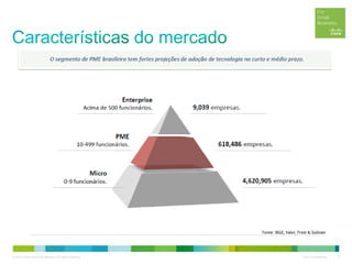 © 2012 Cisco and/or its affiliates. All rights reserved. Cisco Confidential 5
 