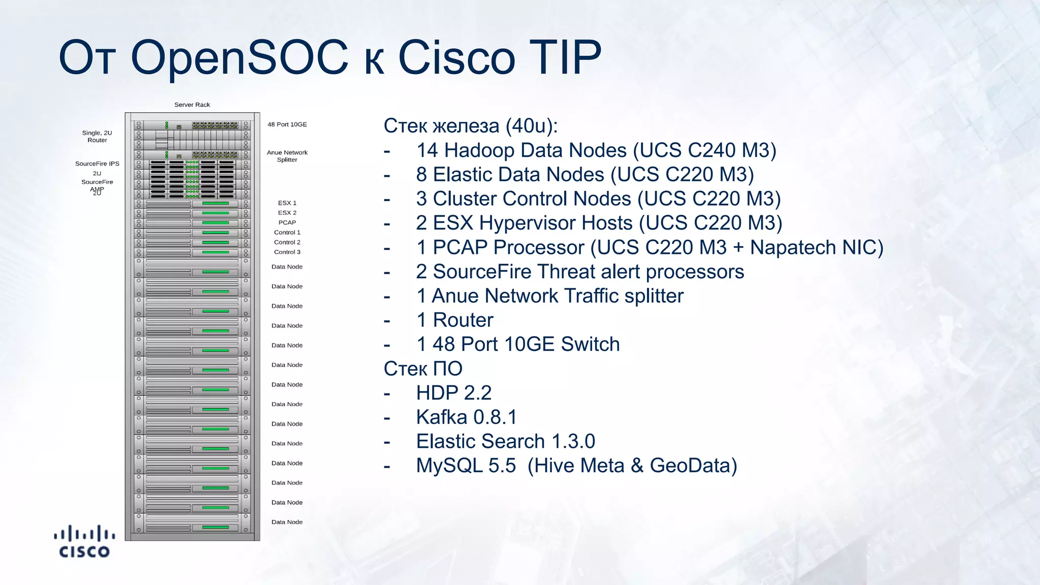 От OpenSOC к Cisco TIP
Стек железа (40u):
- 14 Hadoop Data Nodes (UCS C240 M3)
- 8 Elastic Data Nodes (UCS C220 M3)
- 3 Cluster Control Nodes (UCS C220 M3)
- 2 ESX Hypervisor Hosts (UCS C220 M3)
- 1 PCAP Processor (UCS C220 M3 + Napatech NIC)
- 2 SourceFire Threat alert processors
- 1 Anue Network Traffic splitter
- 1 Router
- 1 48 Port 10GE Switch
Стек ПО
- HDP 2.2
- Kafka 0.8.1
- Elastic Search 1.3.0
- MySQL 5.5 (Hive Meta & GeoData)
 